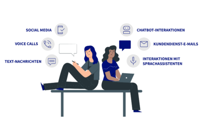 conversational data blog graohic with messages in bubble auf deutsch 